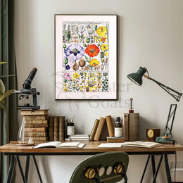 Botanical Science Study of 18th Century Flowers Poster PosterGoat