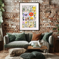 Botanical Science Study of 18th Century Flowers Poster PosterGoat