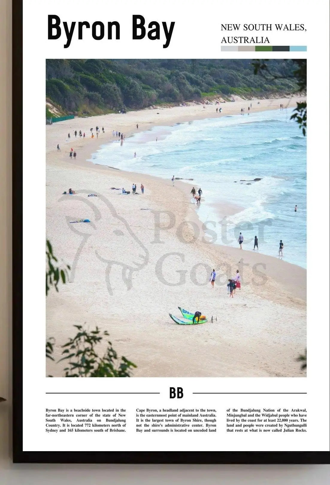 Byron Bay Coastal Splendor Travel Poster PosterGoat