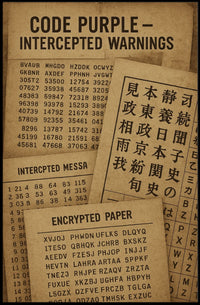 CODE PURPLE: WWII Espionage Themed Poster PosterGoat