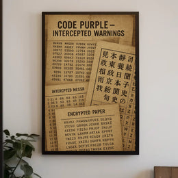 CODE PURPLE: WWII Espionage Themed Poster PosterGoat