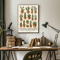 Cactus and Succulent Decor Desert Plant Art Poster PosterGoat