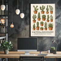 Cactus and Succulent Decor Desert Plant Art Poster PosterGoat