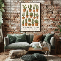 Cactus and Succulent Decor Desert Plant Art Poster PosterGoat