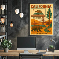 California Heritage Vintage Travel Poster PosterGoat