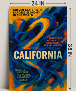California The Golden State Wall Art Print PosterGoat