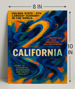 California The Golden State Wall Art Print PosterGoat