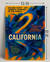 California The Golden State Wall Art Print PosterGoat
