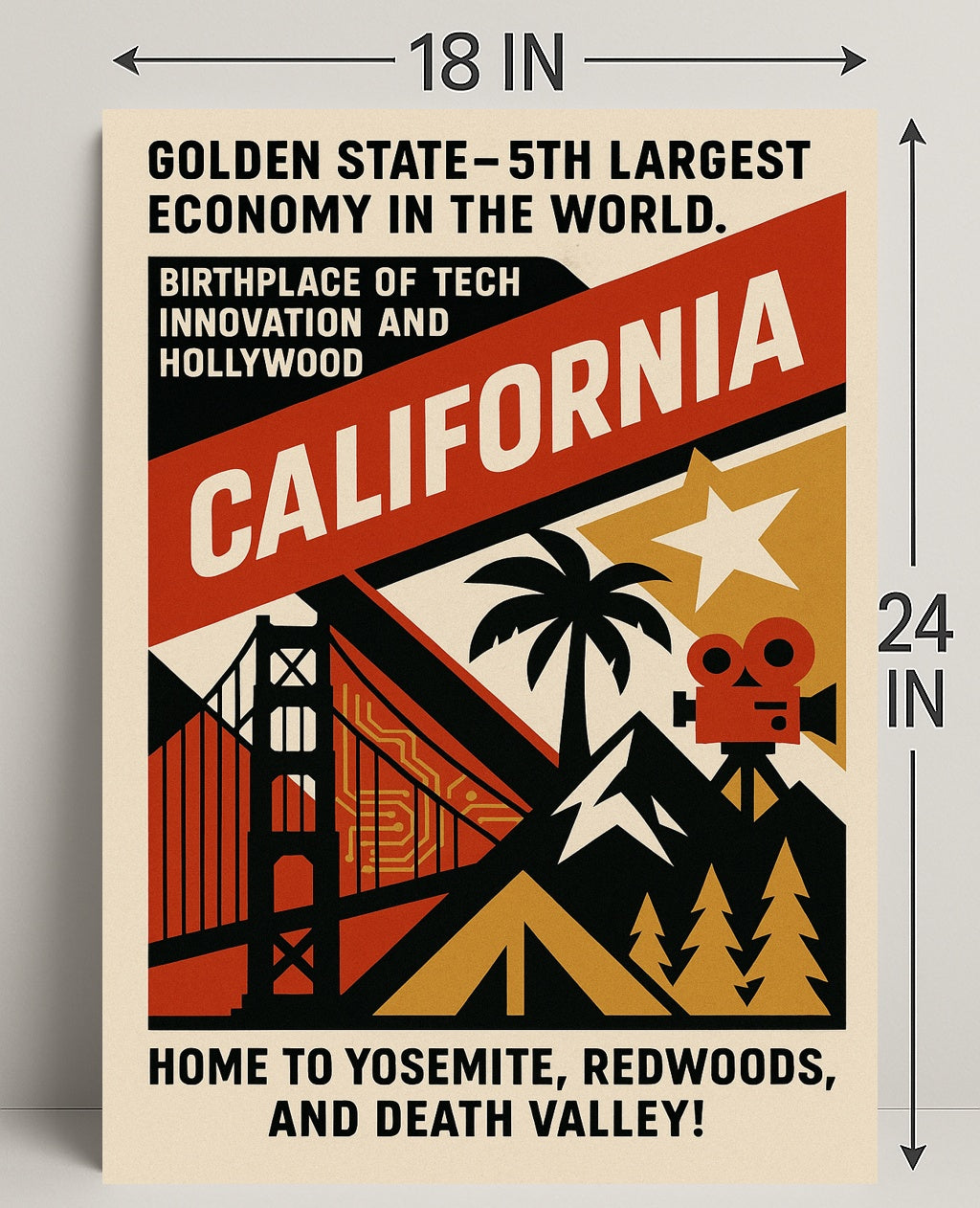 California Vintage Poster Wall Art Decor PosterGoat