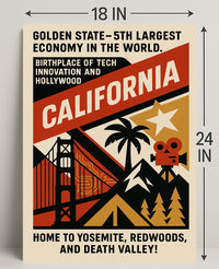 California Vintage Poster Wall Art Decor PosterGoat