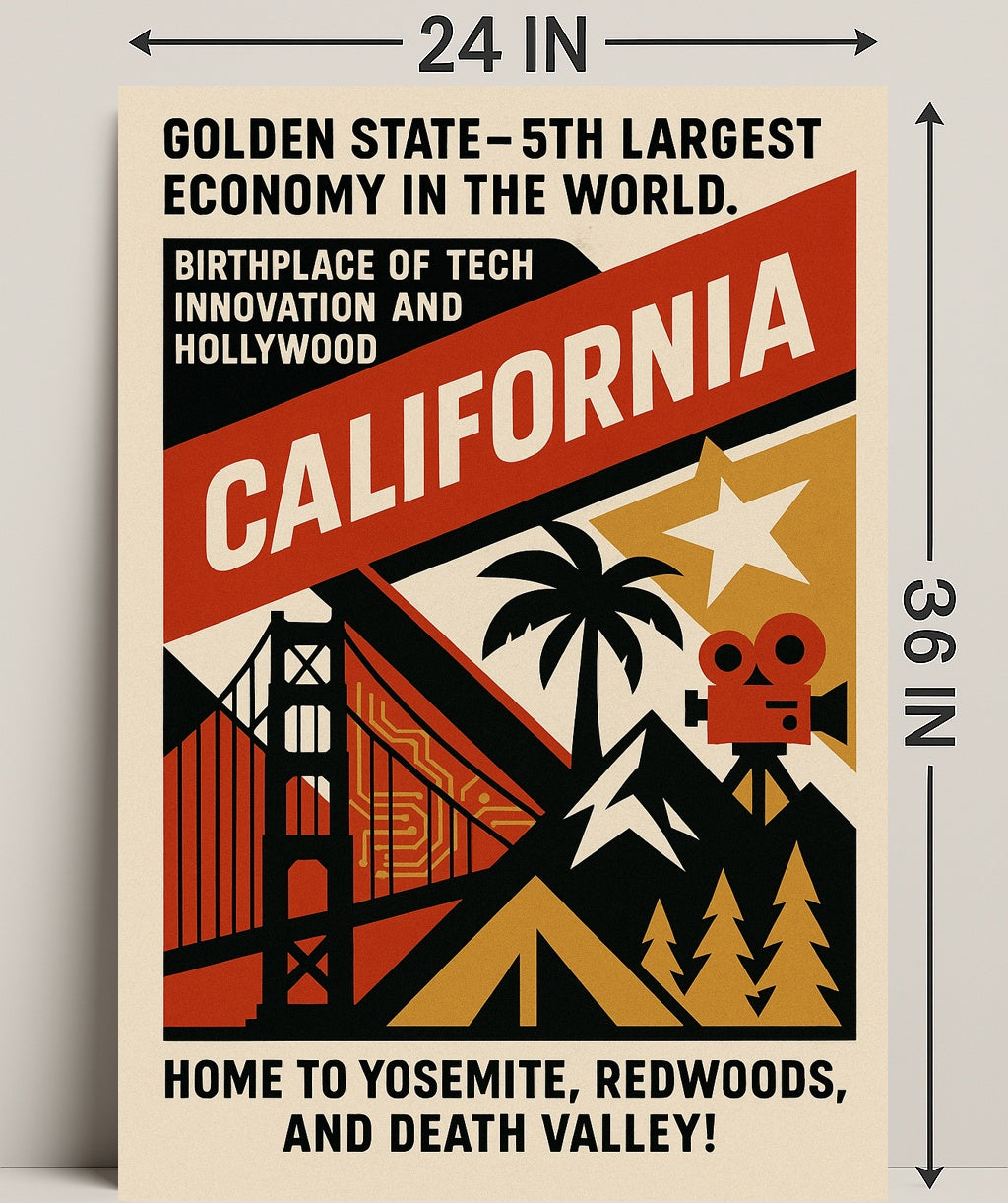 California Vintage Poster Wall Art Decor PosterGoat