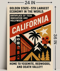 California Vintage Poster Wall Art Decor PosterGoat