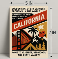 California Vintage Poster Wall Art Decor PosterGoat