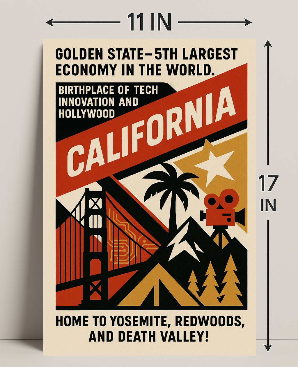 California Vintage Poster Wall Art Decor PosterGoat