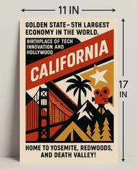 California Vintage Poster Wall Art Decor PosterGoat