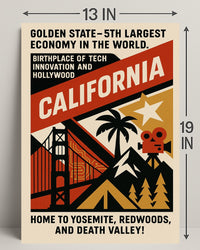 California Vintage Poster Wall Art Decor PosterGoat