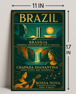 Discover Brazil Vintage Poster Art Print PosterGoat