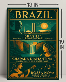 Discover Brazil Vintage Poster Art Print PosterGoat