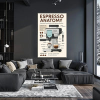 Espresso Machine Anatomy: Modern Coffee Art Poster PosterGoat