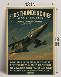 F-105 Thunderchief Icon Of The Skies Poster PosterGoat