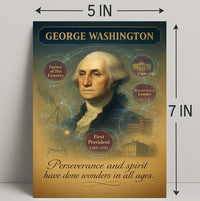 George Washington 1st President Poster PosterGoat