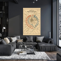 Gettysburg Vintage Map Historical or Presidential Poster PosterGoat