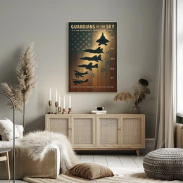 Guardians of the Sky: Aviation History Propaganda Poster PosterGoat