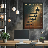 Guardians of the Sky: Aviation History Propaganda Poster PosterGoat