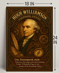 Hugh Williamson Founding Father Poster PosterGoat