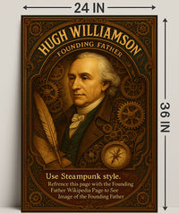 Hugh Williamson Founding Father Poster PosterGoat
