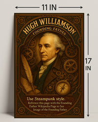 Hugh Williamson Founding Father Poster PosterGoat