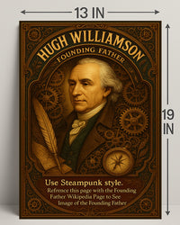 Hugh Williamson Founding Father Poster PosterGoat