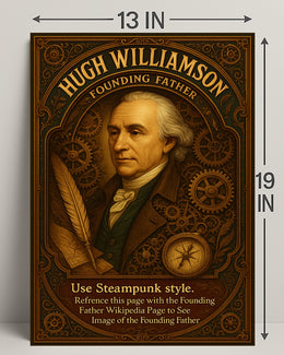 Hugh Williamson Founding Father Poster PosterGoat