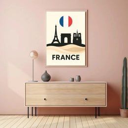 Iconic Paris Landscapes France Travel Poster PosterGoat