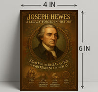 Joseph Hewes A Legacy Forged in History Poster PosterGoat