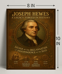 Joseph Hewes A Legacy Forged in History Poster PosterGoat