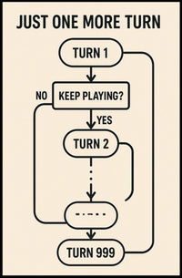Just One More Turn Gaming Flowchart Pop Culture Poster PosterGoat