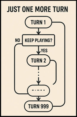 Just One More Turn Gaming Flowchart Pop Culture Poster PosterGoat