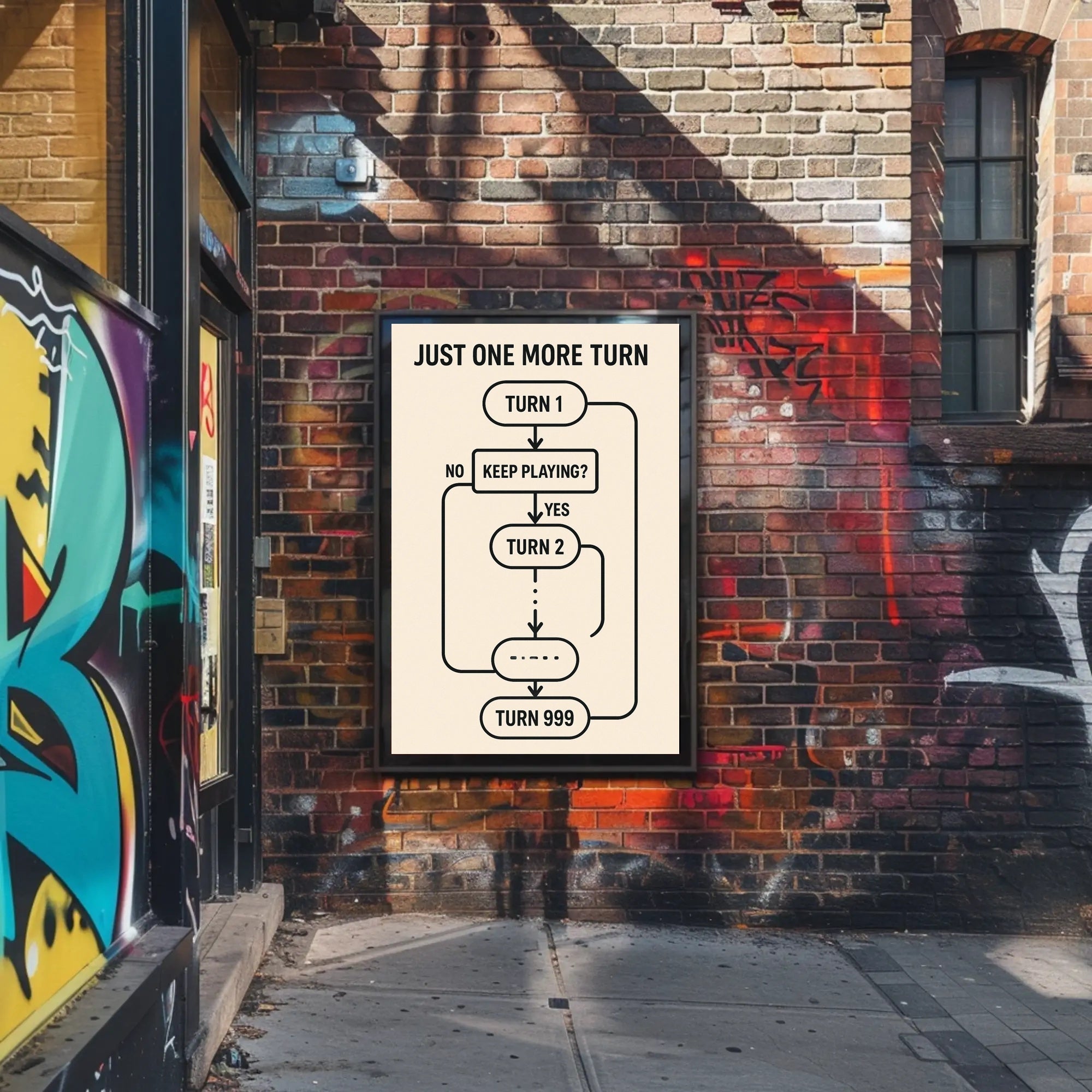 Just One More Turn Gaming Flowchart Pop Culture Poster PosterGoat