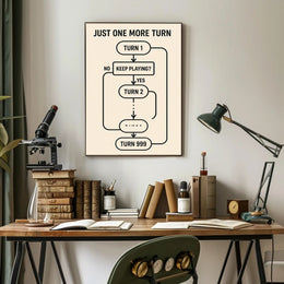 Just One More Turn Gaming Flowchart Pop Culture Poster PosterGoat