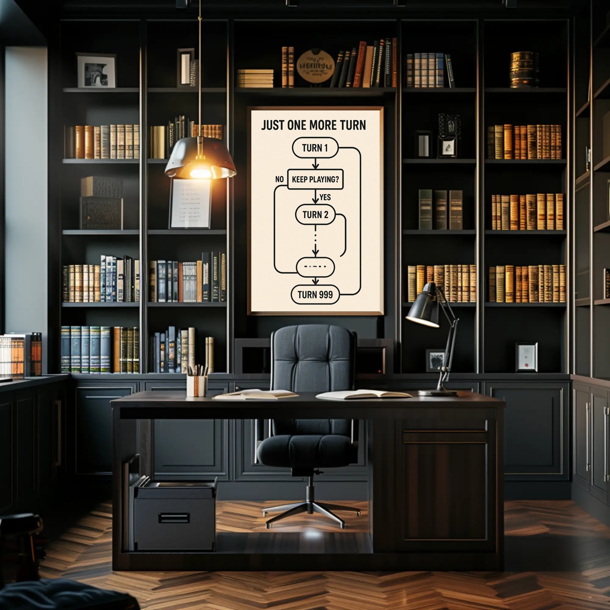 Just One More Turn Gaming Flowchart Pop Culture Poster PosterGoat