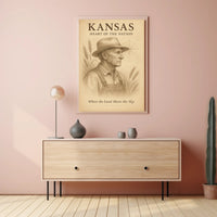 Kansas Heart of the Nation Poster PosterGoat