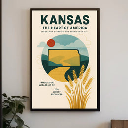 Kansas The Heart of America Poster PosterGoat
