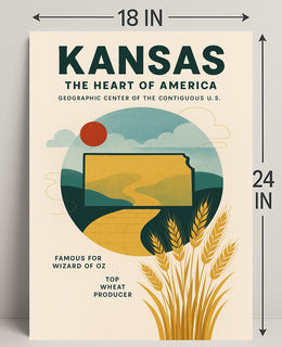 Kansas The Heart of America Poster PosterGoat