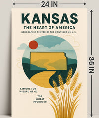 Kansas The Heart of America Poster PosterGoat