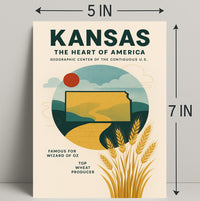 Kansas The Heart of America Poster PosterGoat