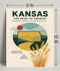 Kansas The Heart of America Poster PosterGoat