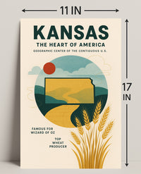 Kansas The Heart of America Poster PosterGoat