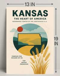 Kansas The Heart of America Poster PosterGoat