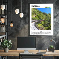 Kuranda Scenic Adventure Travel Poster PosterGoat